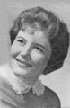 Mary (Bell) Copeland (Harry L), Walsenburg, CO